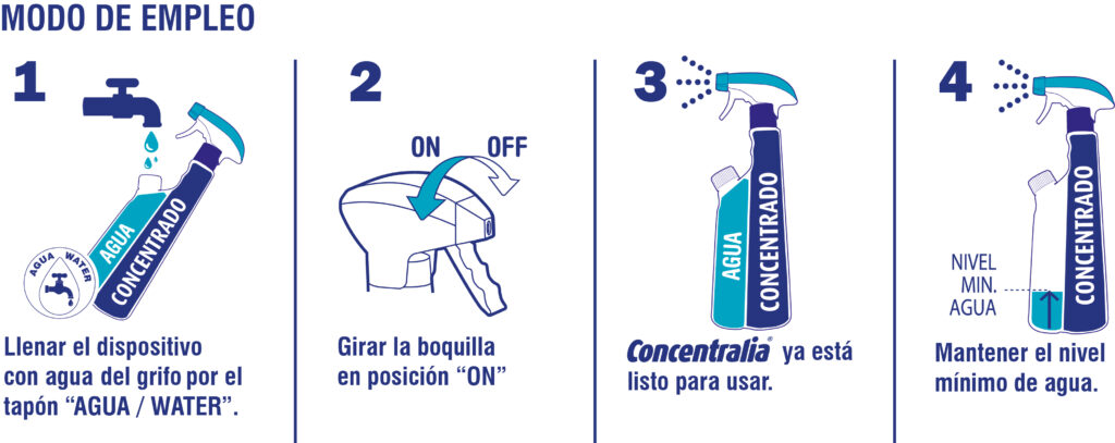 Limpiador multiusos Concentralia Bioalcohol - 425 ml - Tecnipapel, Ávila